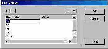    List Values ( )