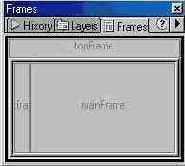   Frames ()